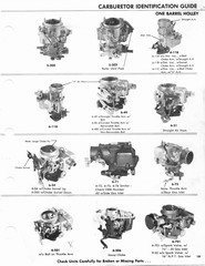 Carburetor ID Guide[19].jpg